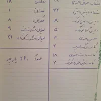 سرویس لومینارک|ظروف سرو و پذیرایی|اصفهان, حسین‌آباد|دیوار