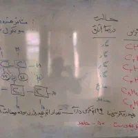 تدریس شیمی دهم و یازدهم        و علوم هفتم تا نهم|خدمات آموزشی|بهبهان, |دیوار