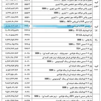 حواله تارا تحویل ۳۰ روزه|خودرو سواری و وانت|تهران, گاندی|دیوار