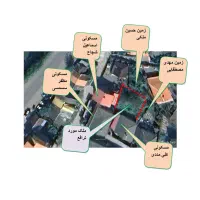 فروش زمین مسکونی در شهرستان‌ لیفشاگرد کوچه پیام
