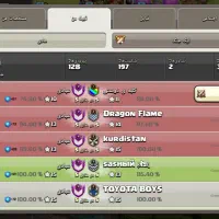 لول 12|کنسول، بازی ویدئویی و آنلاین|کرمانشاه, |دیوار