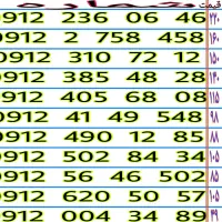 خطوط رند ۹۱۲ نقدی و اقساطی قیمت مناسب|سیم‌کارت|تهران, نعمت‌آباد|دیوار