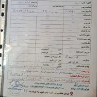 منزل قدیمی کنار بلوار جعفر طیار|فروش زمین و ملک کلنگی|قم, جوی شور|دیوار