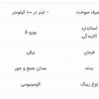 فروش حواله خودرو پارس نوآ موتورtu5|خودرو سواری و وانت|شیراز, شیخ روزبهان|دیوار