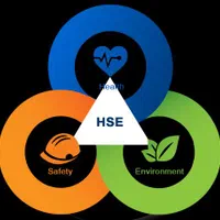 مشاوره HSE،دریافت ISO ایزو مناقصات،HSE PLAN، آموزش|خدمات آموزشی|تهران, ستارخان|دیوار