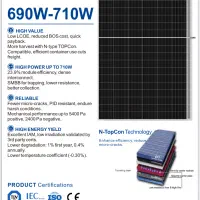 اوشن سولار ۷۰۰ وات بایفیشیال قیمت استثنایی