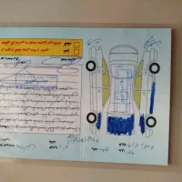 پراید ۹۳ تمیز  و شیک|خودرو سواری و وانت|اهواز, کوی بشارت|دیوار