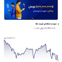 ۵سوت طلا ۱۸عیار هدیه بگیرید