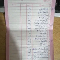 قطعات ریز لوازم خانگی|سایر لوازم برقی|تبریز, |دیوار