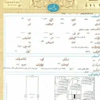 نیازمند سند برای ضمانت زندانی