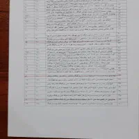 ویلایی دوخوابه باحیاط ماشین رو دربست کامل نوساز|اجارهٔ خانه و ویلا|خوی, |دیوار