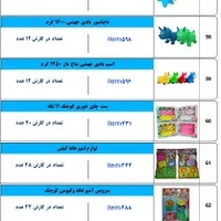 اسباب بازی عمده|اسباب‌‌بازی|تهران, توحید|دیوار