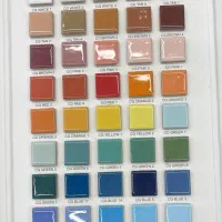 اجرای سرامیک مینیاتوری استخر وجکحوزی|خدمات پیشه و مهارت|الیگودرز, |دیوار