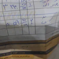 طلا