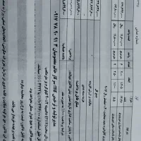 با سلام فروش پانل ساندویچ|مصالح و تجهیزات ساختمان|کوار, |دیوار