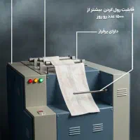 نیازمنده کارگر