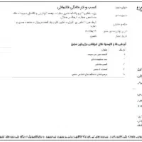 صدور مجوز کسب و کار خانگی و غیرخانگی