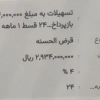 فروش امتیاز بانک مهر ایران