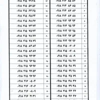 80 70 208 0918|سیم‌کارت|همدان, |دیوار