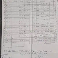 mvm315|خودرو سواری و وانت|شیراز, قدوسی غربی|دیوار