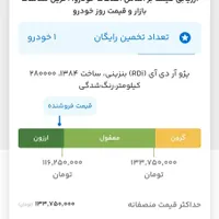 پژو آر دی آی (RDi) بنزینی، مدل ۱۳۸۴|خودرو سواری و وانت|تهران, اسکندری|دیوار