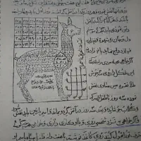 حرز امام جواد الائمه