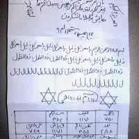 سرکتاب و دعا|کتاب و مجله مذهبی|اصفهان, شهرک کاوه|دیوار