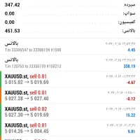 درآمد به دلار ( دلار دربیار ریال خرج کن )