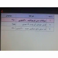 فروش کود مرغی چیکوتی، فرمولایف،ای‌پلنت زیر قیمت|گل و گیاه طبیعی|تهران, عباس‌آباد|دیوار