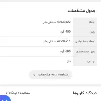 ابچکون رومیزی|آب‌چکان و نظم‌دهنده ظروف|قم, آذر (نکویی)|دیوار