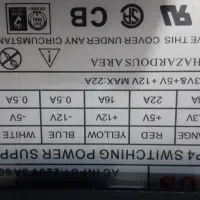 کیس کامپیوتر سالم کارت گرافیک مجزا آماده استفاده|رایانه رومیزی|زاهدان, |دیوار