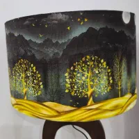 شید (کلاهک) آباژور