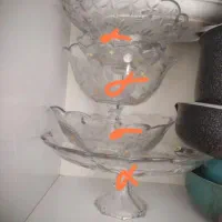 تعدادی بلور