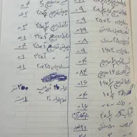 حراج فوری اتصالات ۵لایه نیو /معاوضه/۲۵٪تخفیف|عمده‌فروشی|اصفهان, شهریار|دیوار