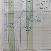 بسیار تمیز ، استفاده نشده در حد نو ، فقط سر هم شده|کتابخانه، شلف، قفسه‌های دیواری|اصفهان, باتون|دیوار