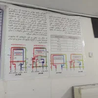 تکنسین برق ساختمان هوشمند فرسوده نقشه کشی مدرن|خدمات پیشه و مهارت|اصفهان, خانه اصفهان|دیوار