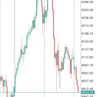 تدریس خصوصی فارکس (انس جهانی)معامله گرمستقل