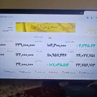 تلویزون دوو ۵۵اینچ در حد نو