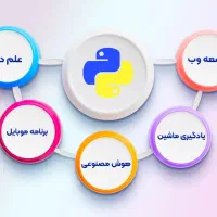 دوره آموزش پایتون با مدرک فنیوحرفهای|خدمات آموزشی|نیشابور, امام|دیوار