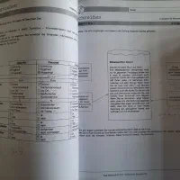 دیکشنری لغت نامه آلمانی کتاب آزمون آلمانی b2|کتاب و مجله آموزشی|مشهد, جانباز|دیوار