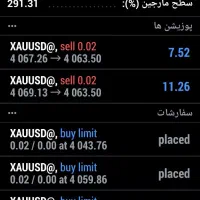 کمک میکنم در ترید|فعالیت داوطلبانه|گلبهار, شهر جدید گلبهار|دیوار