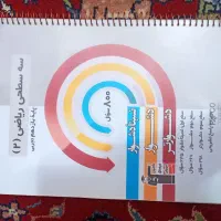 کتاب کمک درسی|کتاب و مجله آموزشی|یزد, |دیوار