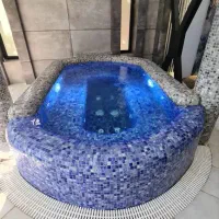 ابندی انواع سطوح با نانو