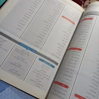 کتاب فرمول بیست تجربی
