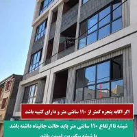 رهن واجاره