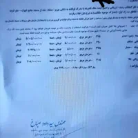 فروش خانه باغ همراه با مغازه