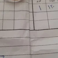 حلقه طلا نو ۲درصد|جواهرات|قوچان, |دیوار