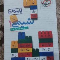 شیمی خیلی سبز