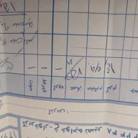 دستبندطلا|جواهرات|اصفهان, ملک‌شهر|دیوار