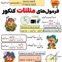 تدریس ریاضیات بصورت خصوصی و نیمه خصوصی